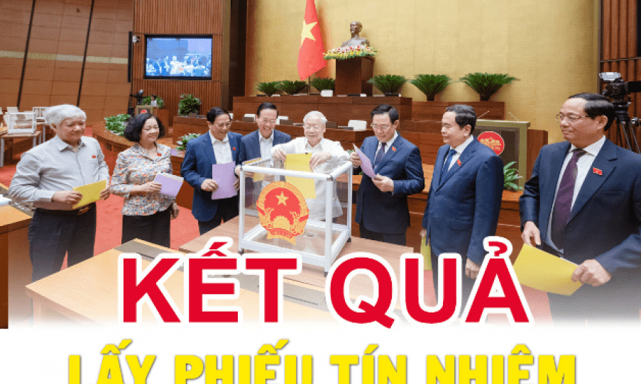 Nghị quyết xác nhận kết quả lấy phiếu tín nhiệm đối với người giữ chức vụ do Quốc hội bầu hoặc phê chuẩn